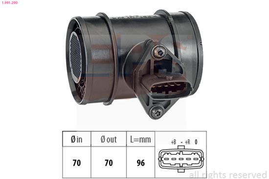 EPS-1991 290